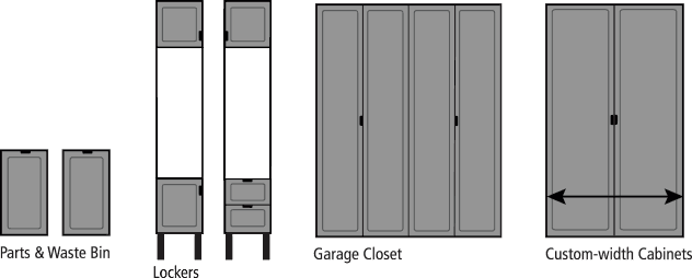 Most Extensive Line Of Garage Cabinets Redline Garagegear